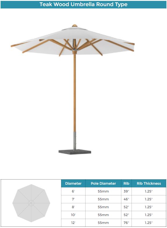 Teak Wood Umbrella structural diagram